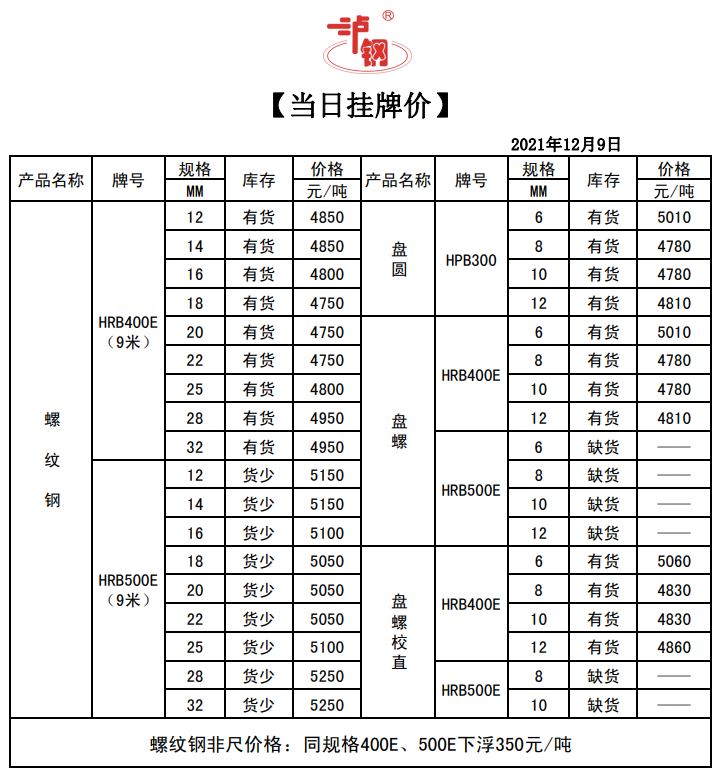 02f7d28515ae8b44ed02ef53b978ca55.png