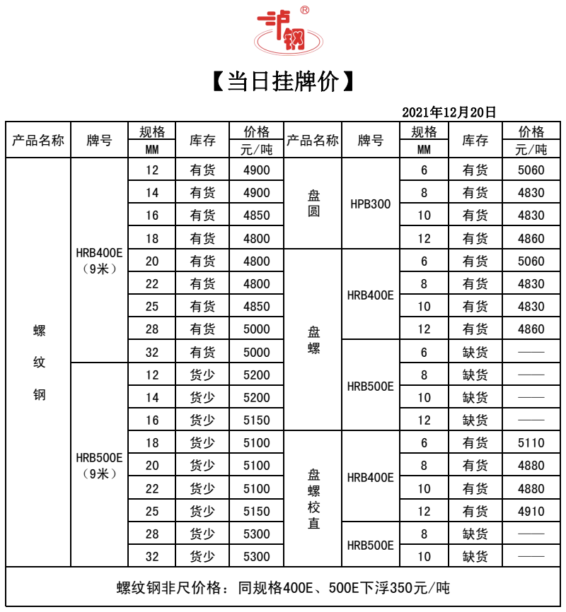 bb81822dd4a53b2185d1a23e5a32855d.png