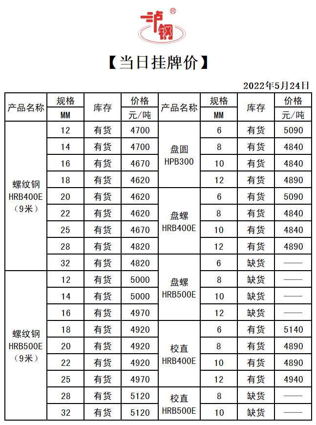 3c9d227eb3de25f5685a228bb2fb2f7e.png