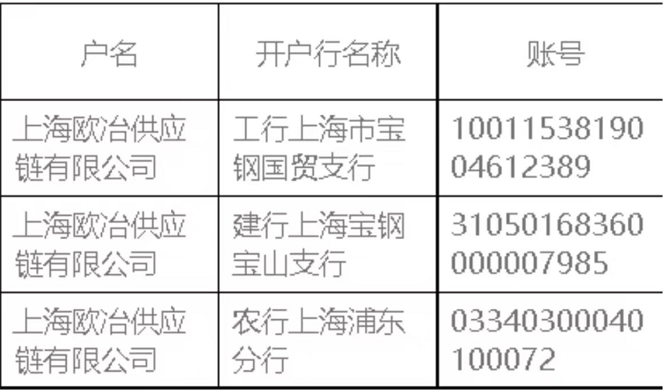 供应链打款账号.png
