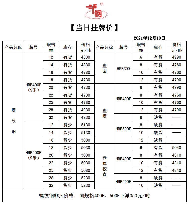 6a669e6911fb2f105a5b0307a88293cc.png