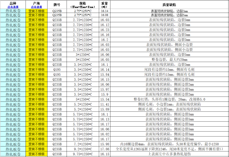 四川罡宸不锈钢竞拍资源明细.png