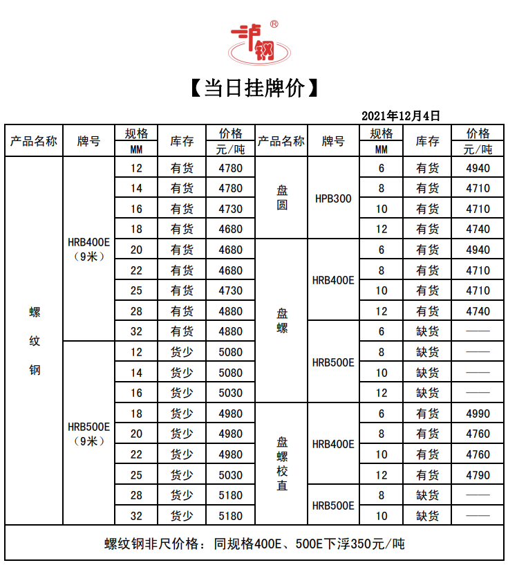 f275c950769d4935949619f039e28000.png