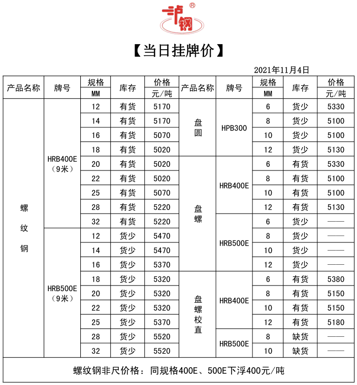 1636006177& #40;1& #41;.png