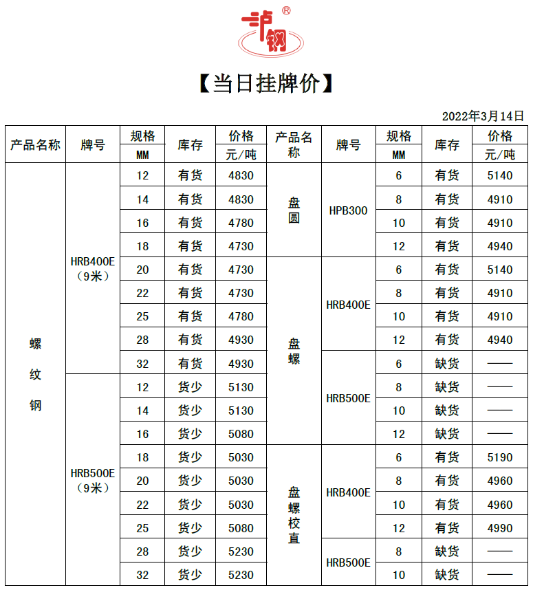 fad9bcf735b678eaee0622f3e64748e8.png