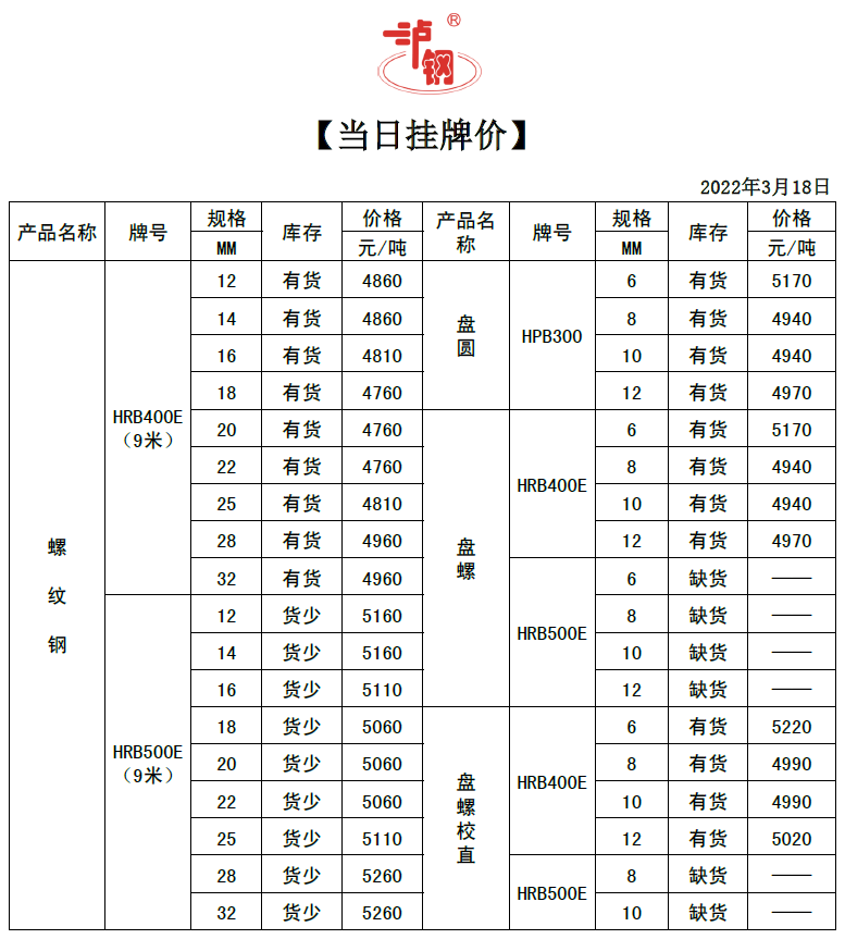 c856fce9c24878fb89c98d9752bdf691.png