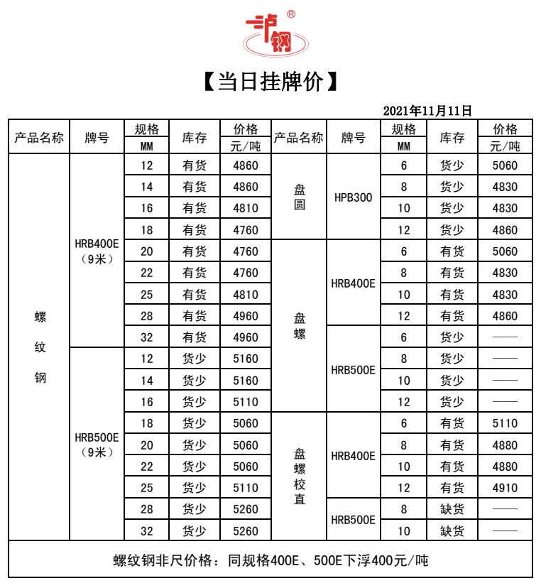 微信图片_20211111152337.png