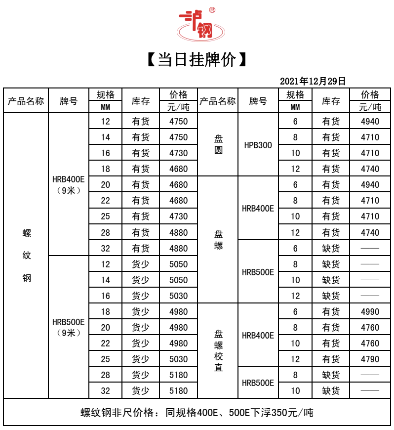 098e2a2bd13a1f3f661308c41aa75f9a.png
