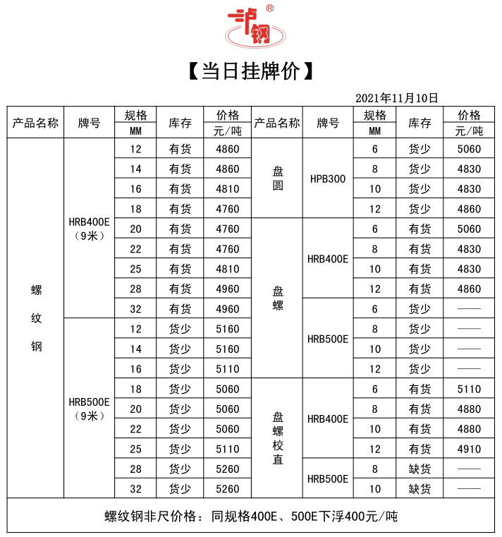 微信图片_20211110154400.png