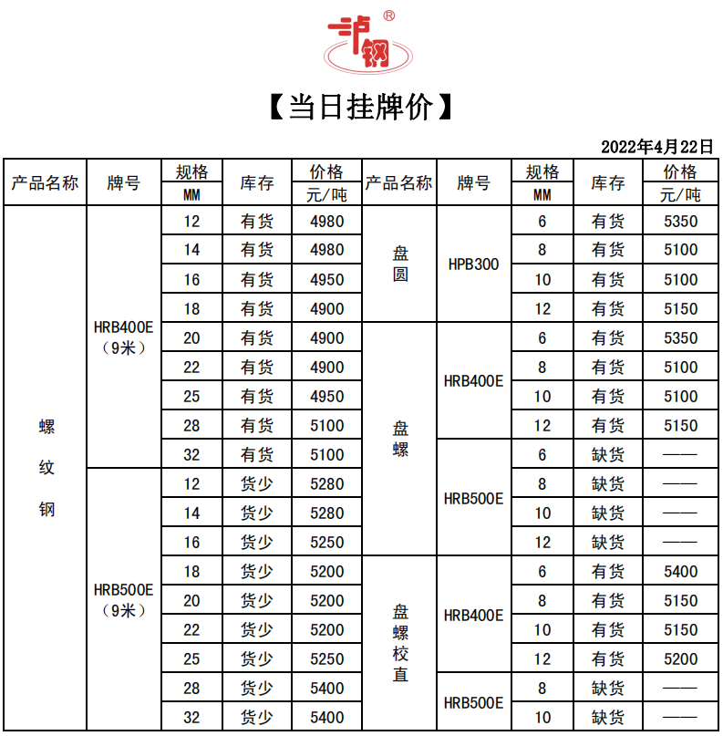 670bd0bd19a89e9e7b5ce088f5a49fe3.png