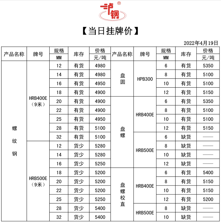 03e43efb260a1ee536215c7498c46a09.png