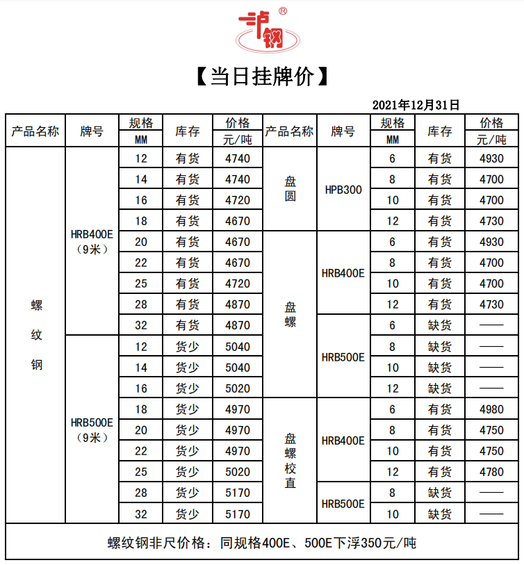 9b9098aced01c50401c34952878df6aa.png