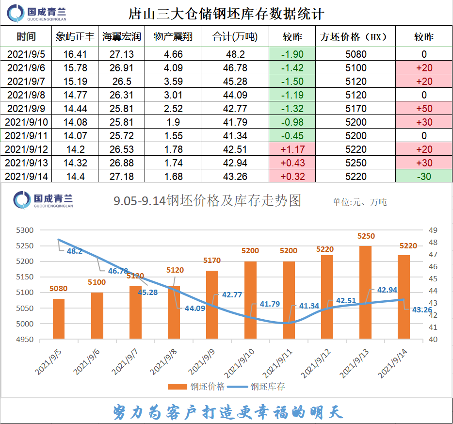 ac184a9840d3bfd7a5c015add3256d3.png