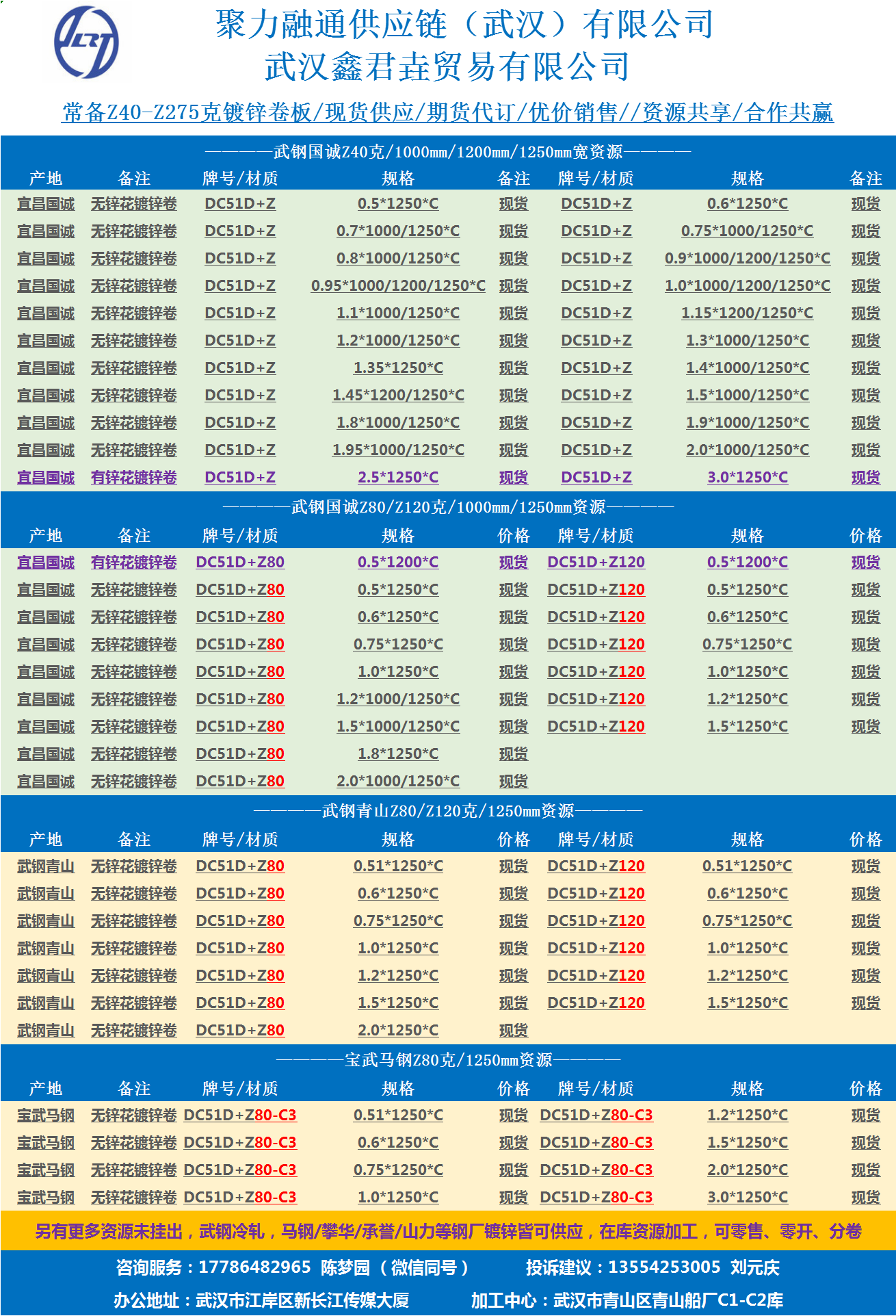 5752b0800f5093a979fd9a850092f90b.png