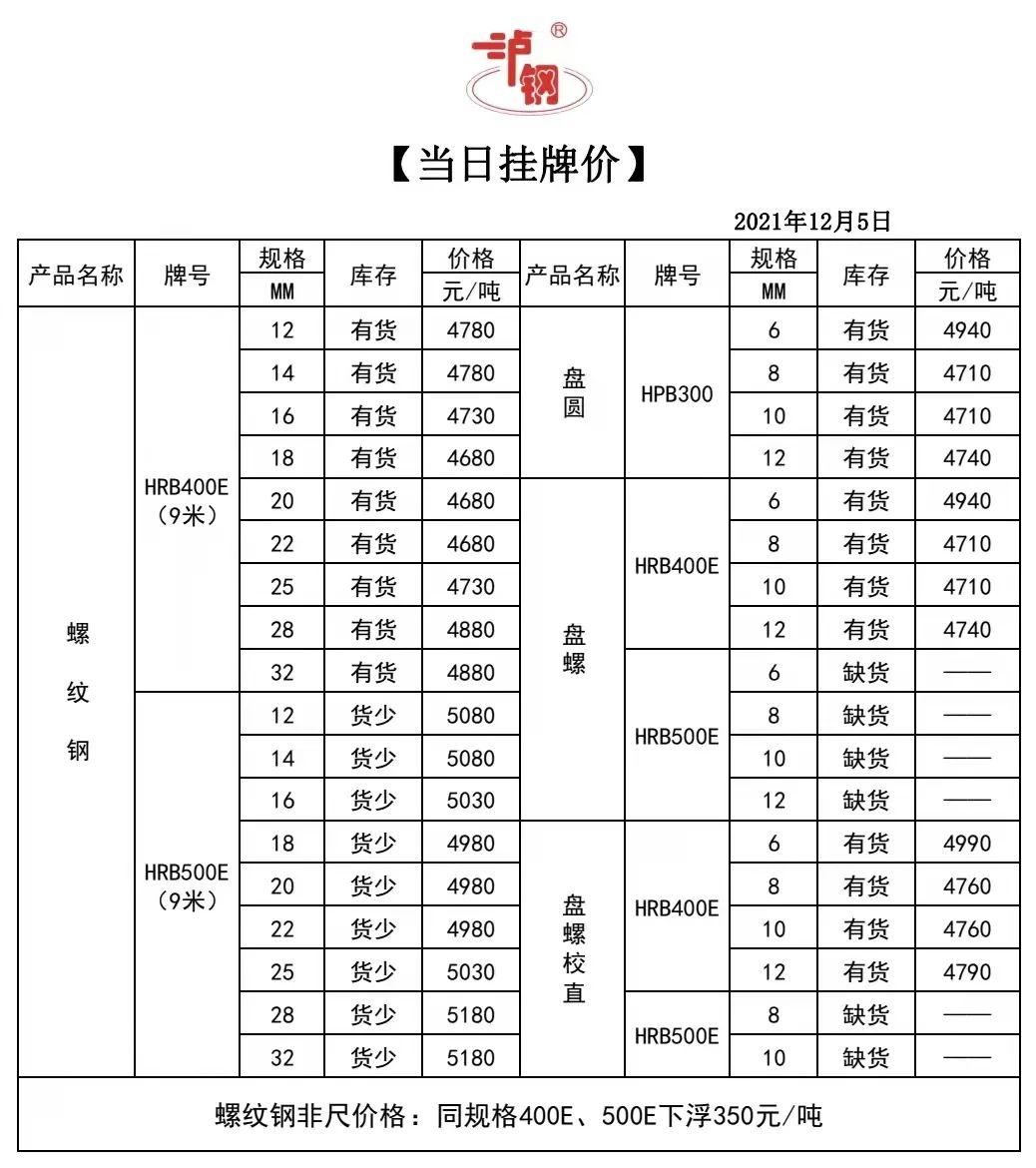 d10ad177d9a510028ffdf75dfbfe5b63.jpg