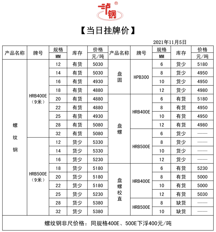 1636094564& #40;1& #41;.png