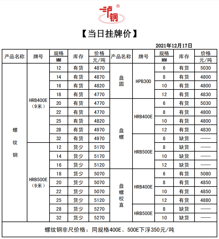 a3e6561f0c3ee071629bc8af67c09d78.png