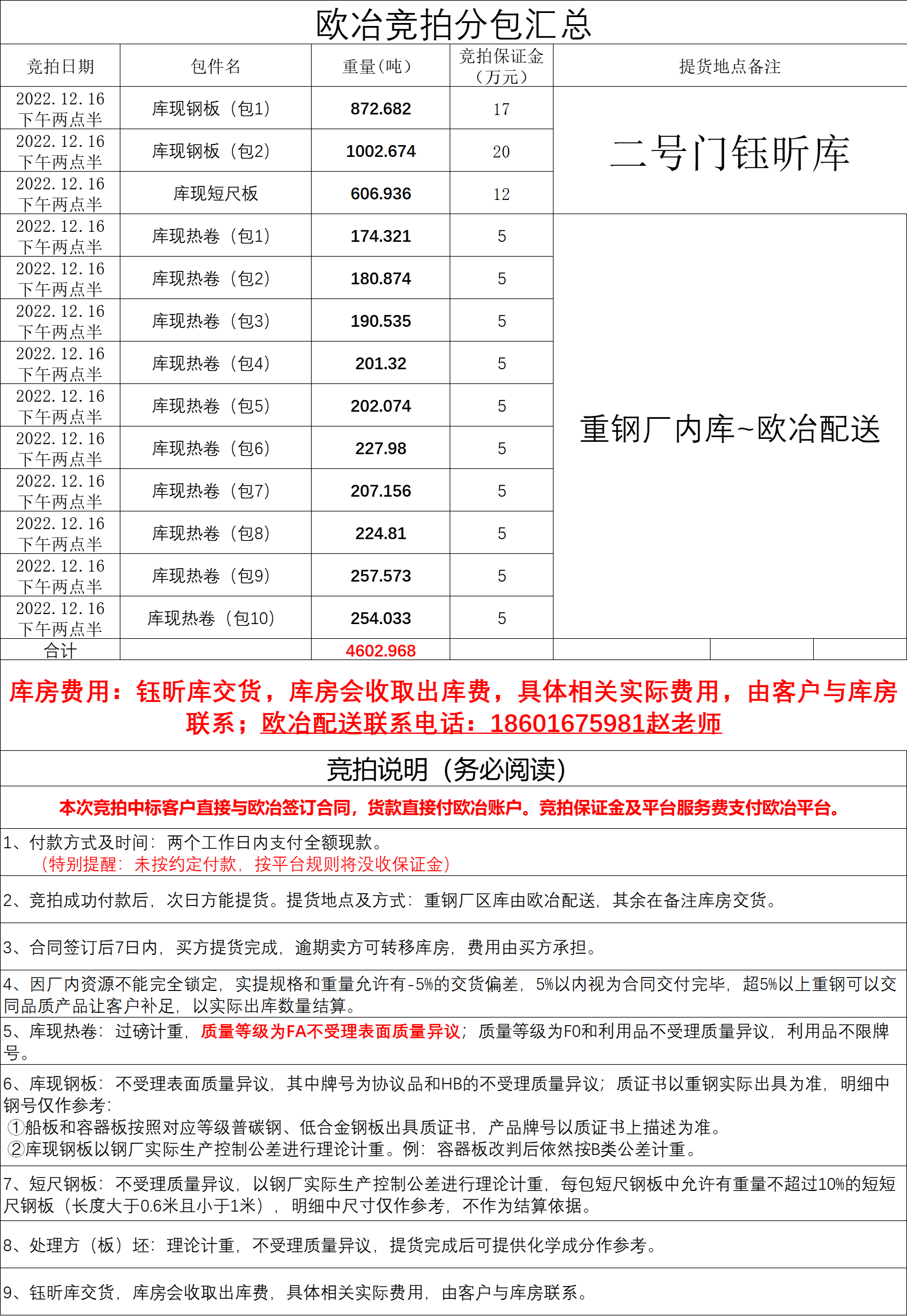 1216重钢竞拍.png