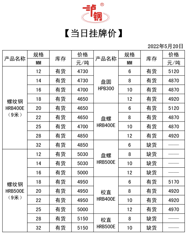 3f2dcc0727d44e1bc8be96f8110fd927.png