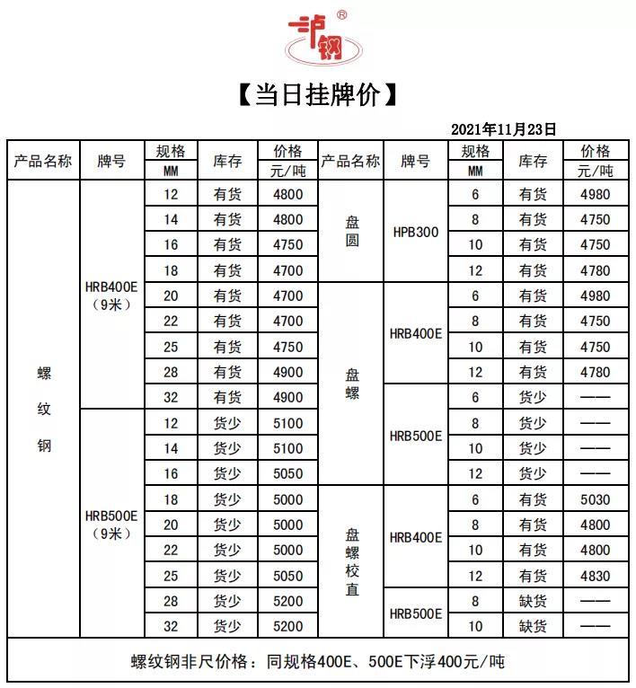 微信图片_20211123152935.jpg