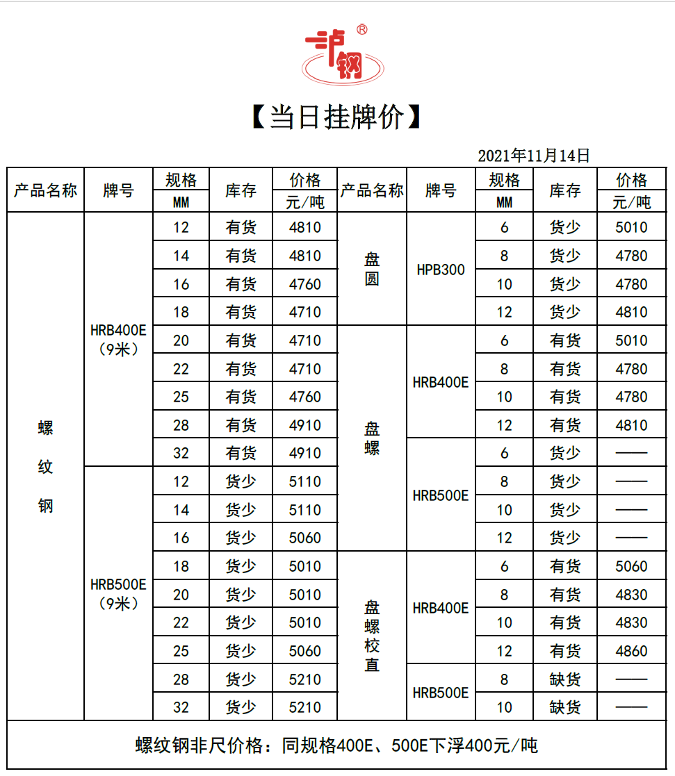 微信图片_20211114140341.png
