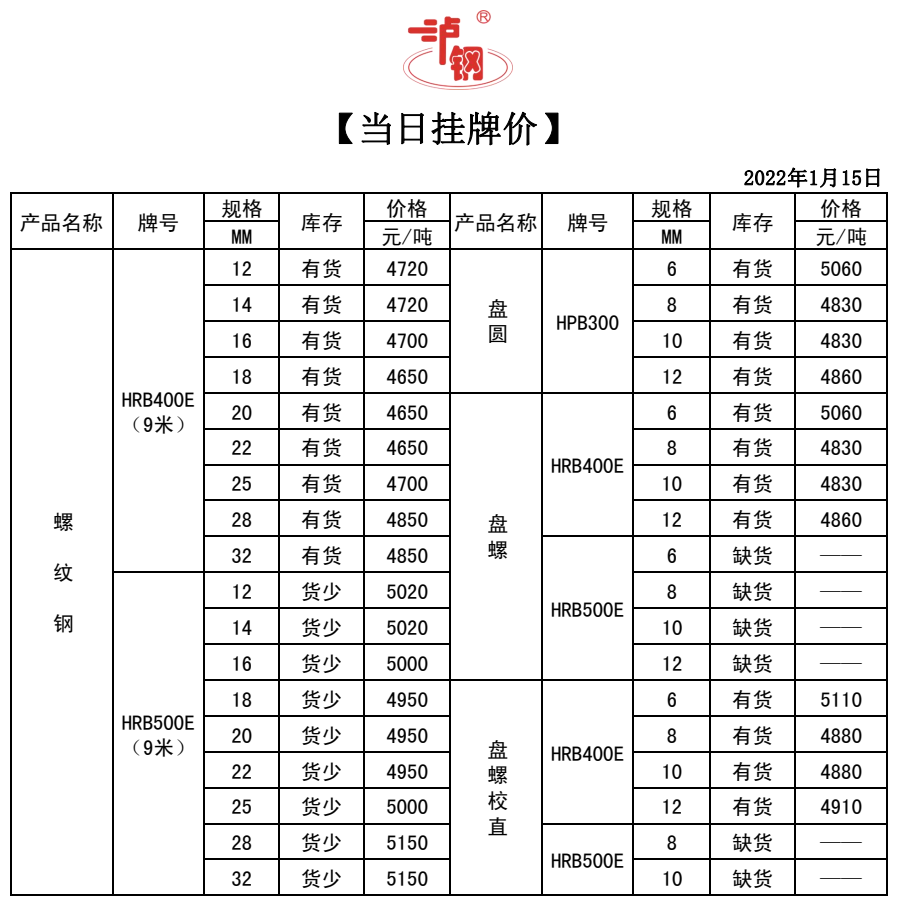 15619faacc95cc678de1fb1a75732cb7.png