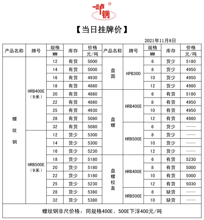 1636351878& #40;1& #41;.png