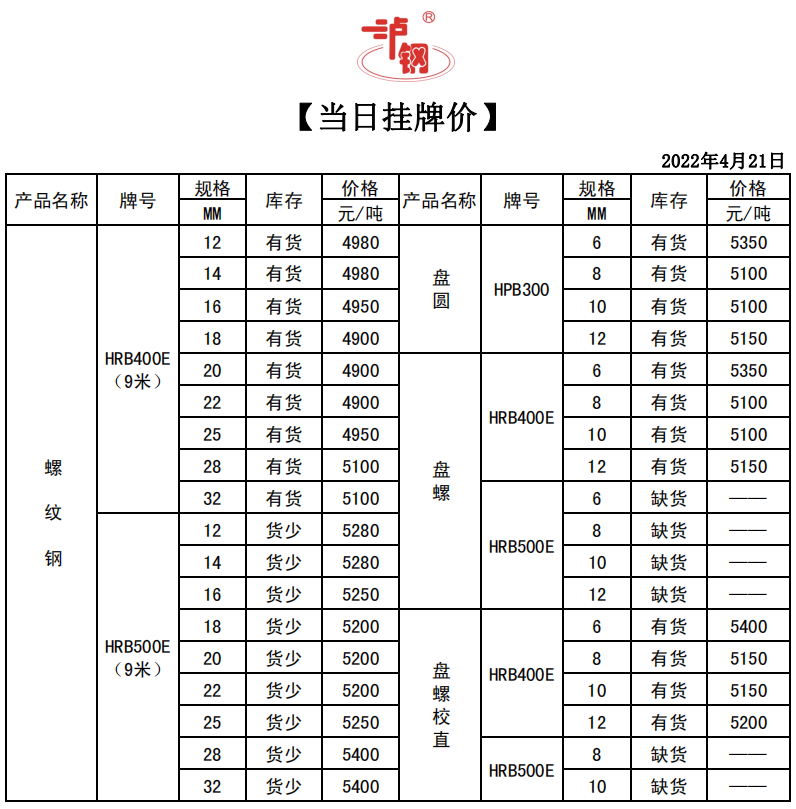 3f9a3d3fa15a0301f0d835a5b4a7da6f.png