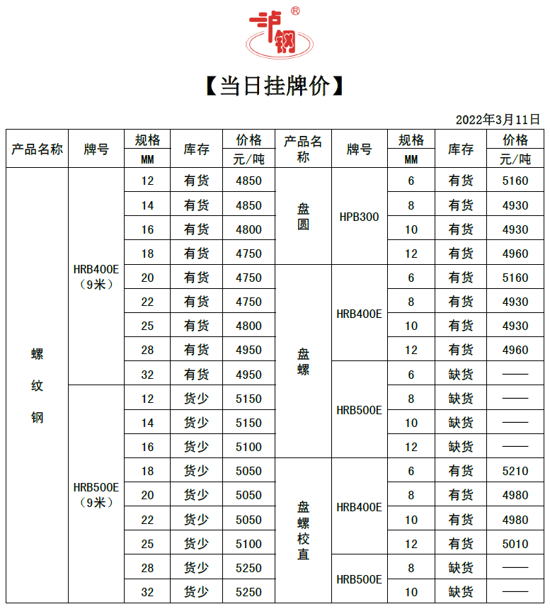96bcc2e7663f87991aa3f3ecabc19999.png