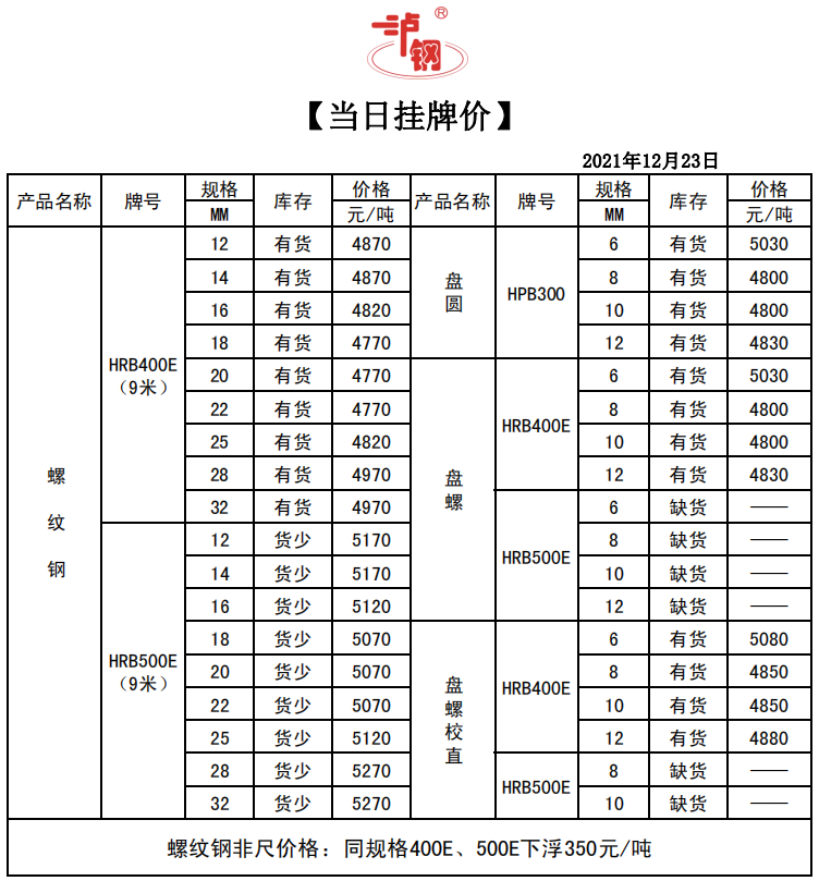 0b0efe89984e49276f44bf3f52ab72df.png