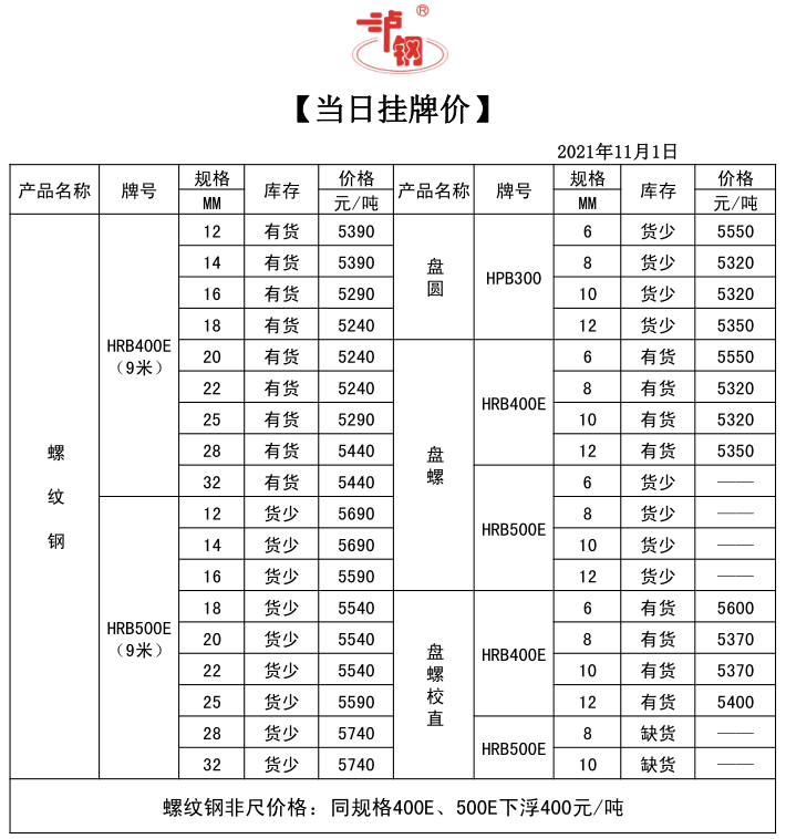 1635747303& #40;1& #41;.png