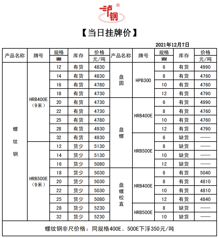 f2346b31edbd52329165525a84dff9ee.png
