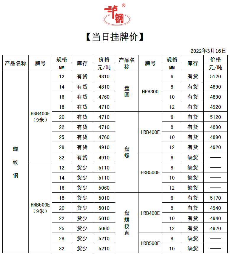 8dd4d11e78df8a7e9c52312333ebce5f.png