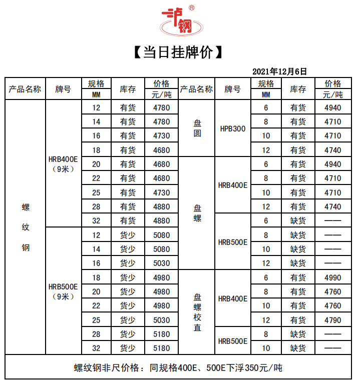 e970b8c60b3bac4dac6596f476b2758c.png