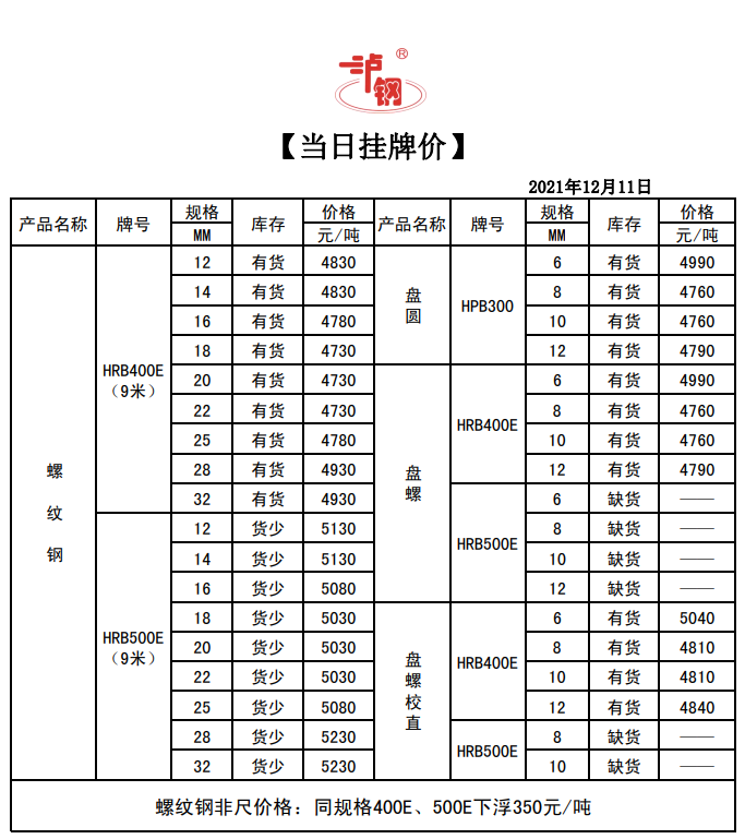 efa03483dcbdaa8a5a6c94c15dd77830.png